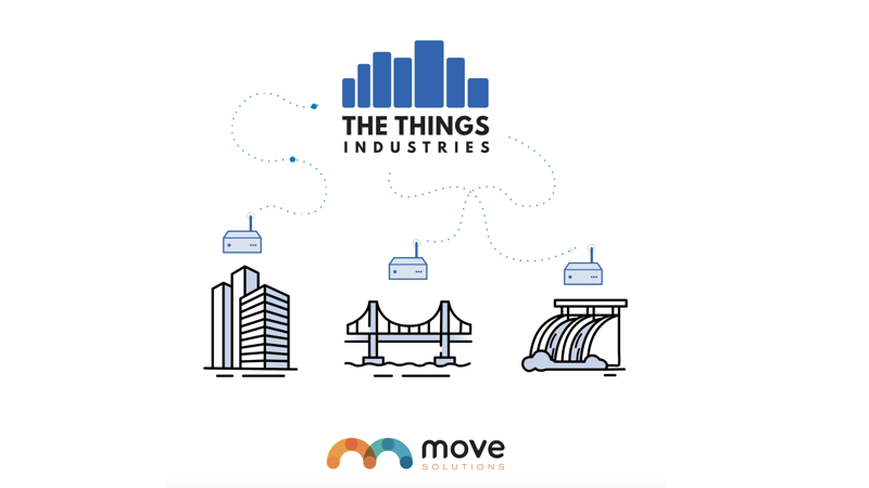 Implementing Structural Health Monitoring through LoRaWAN®